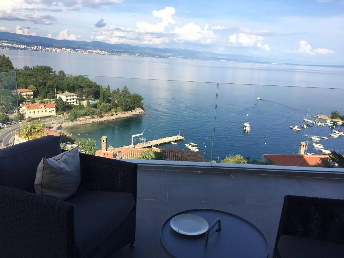 Apartments Villa Kondres Ika